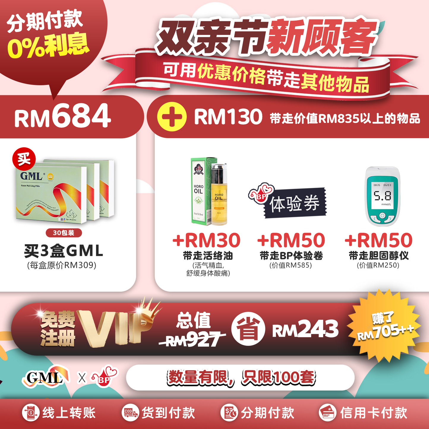 GML冠脉宁™ 纯正通血管中草药