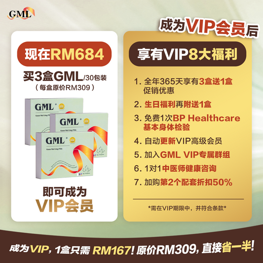 3盒GML冠脉宁™（90包）