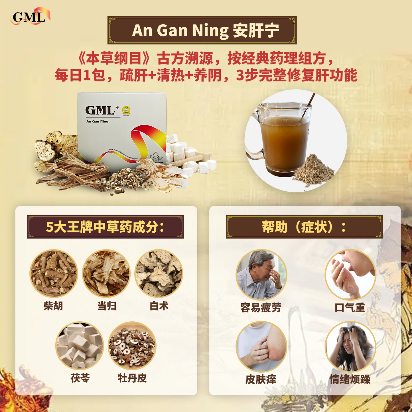 【欢庆国庆日优惠】4盒GML冠脉宁  [送1盒冠脉宁+送安肝宁 +送舒腰宁 +注册VIP会员]，限时优惠到8月31日