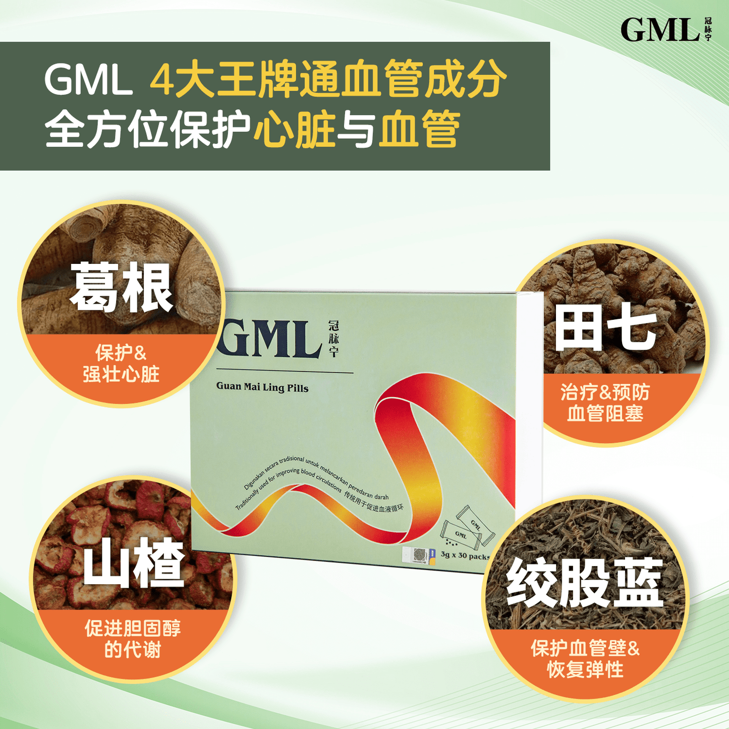 GML冠脉宁™ 纯正通血管配方中草药