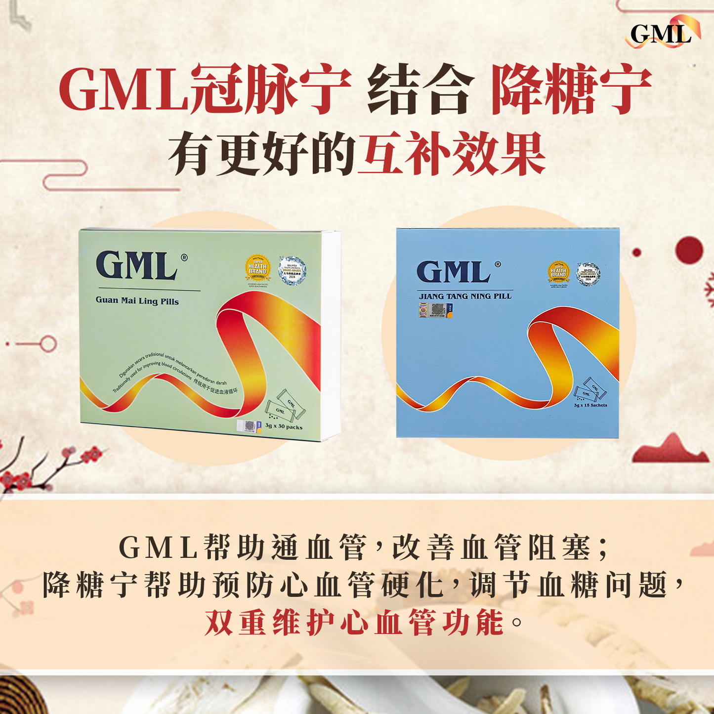 【金马献瑞·最后大冲刺】4盒GML冠脉宁  [送1盒冠脉宁+送2盒降糖宁 +送5封马年大吉红包 +送新春礼盒 +送注册VIP会员]，限时优惠到2月18日