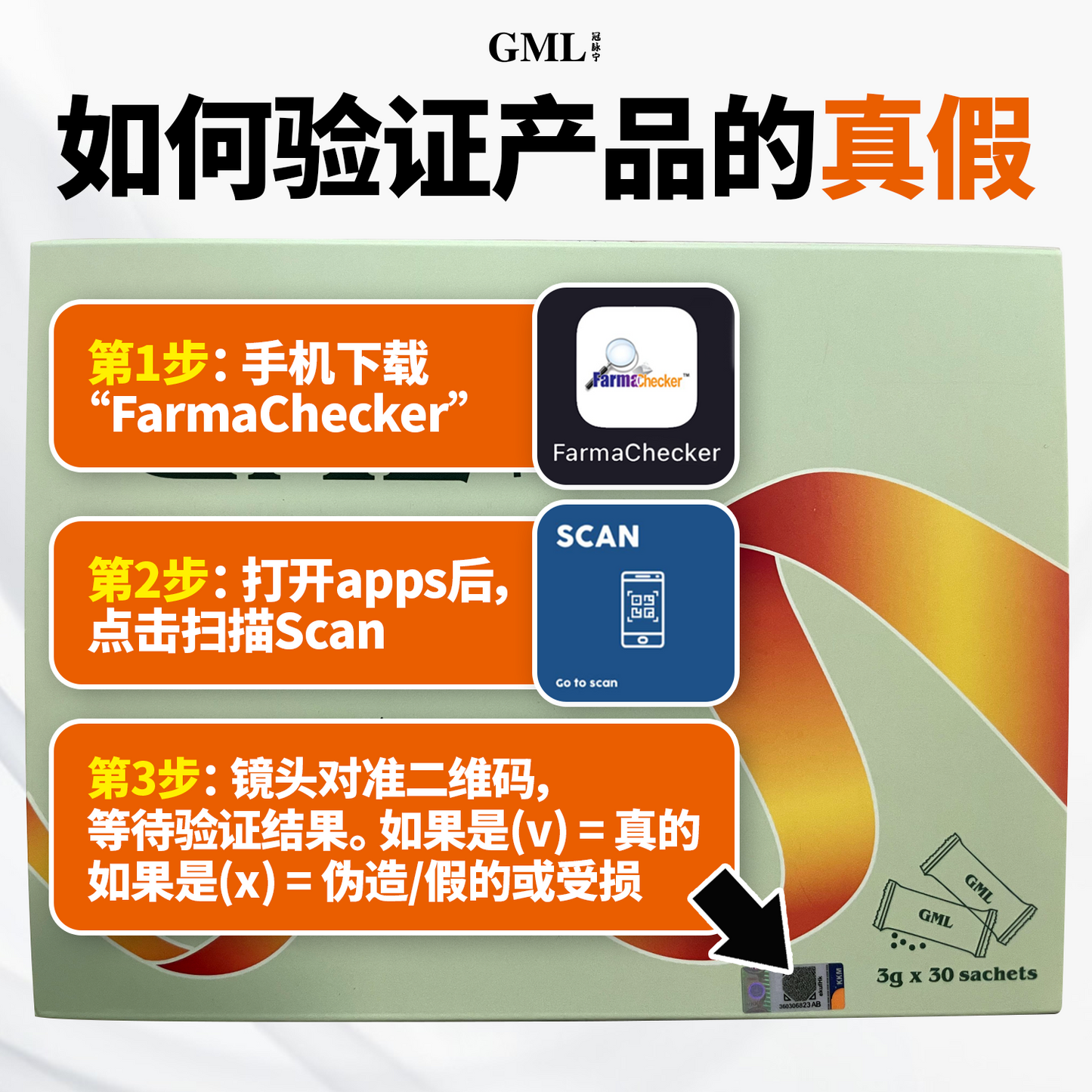 【欢庆国庆日优惠】4盒GML冠脉宁  [送1盒冠脉宁+送安肝宁 +送舒腰宁 +注册VIP会员]，限时优惠到8月31日