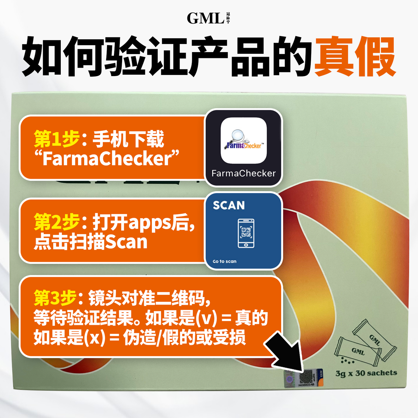 1盒GML冠脉宁™（30包）