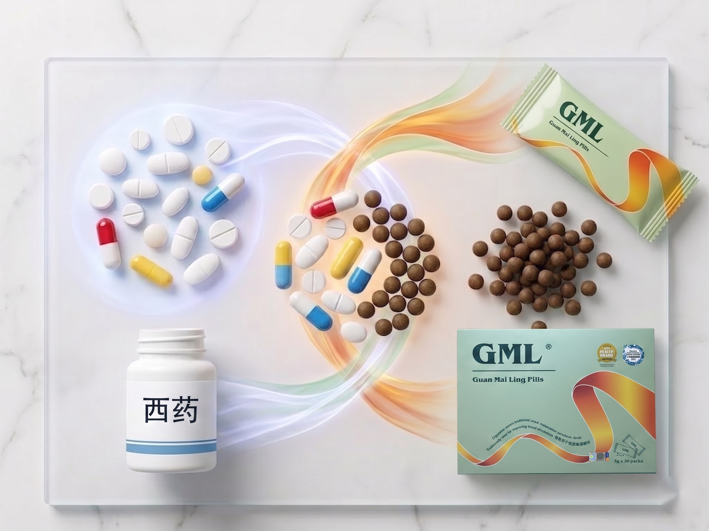 常规西药 + GML 冠脉宁