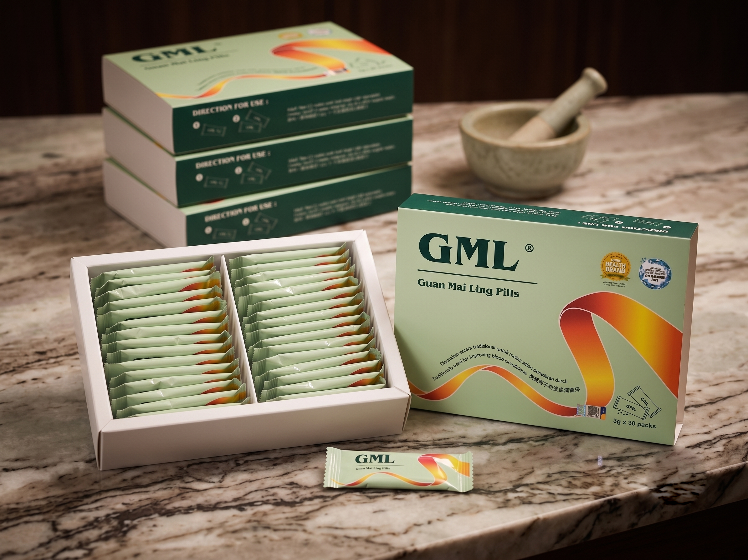 Unboxing GML冠脉宁